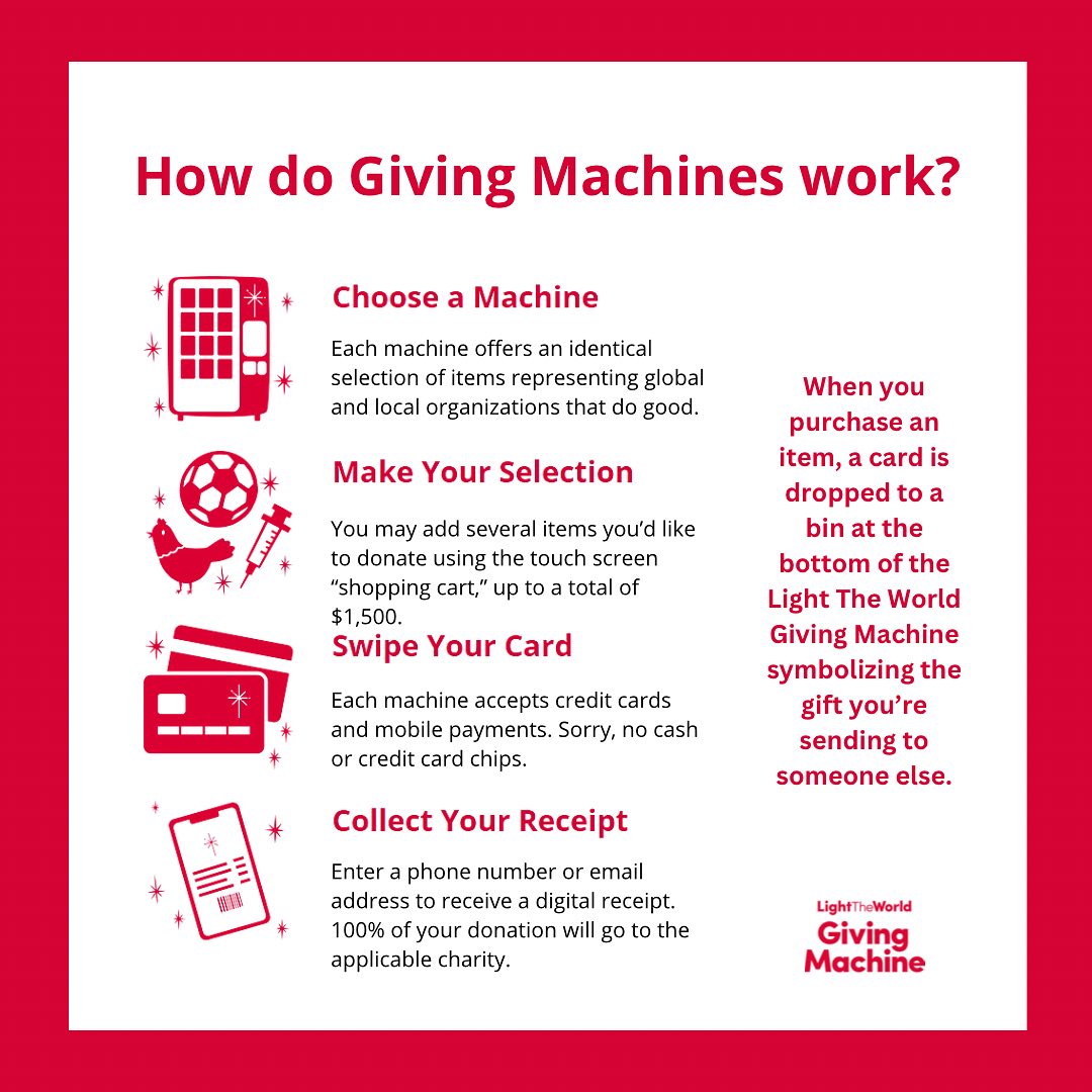 How do Giving Machines work?