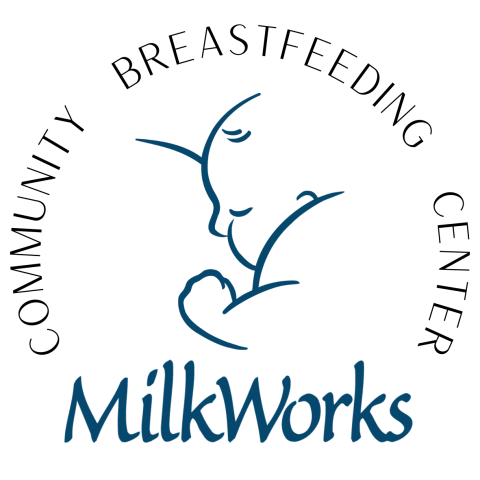 Milkworks logo