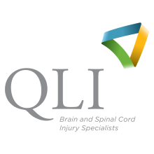 TeamQLI.com