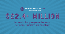 $22.4+ million in cumulative giving over the years for Giving Tuesday, and counting!