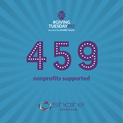 459 nonprofits supported